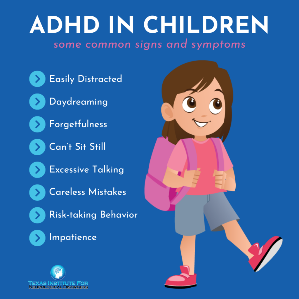 ADHD Symptoms in Children